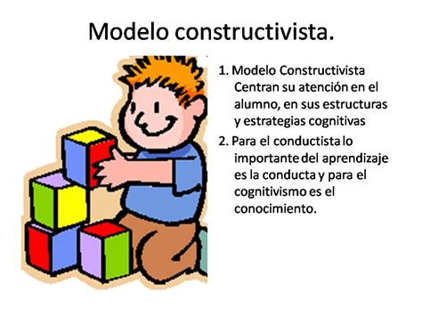 modelo constructivista - modelo de slides